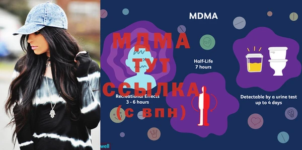 молекула духа Волосово